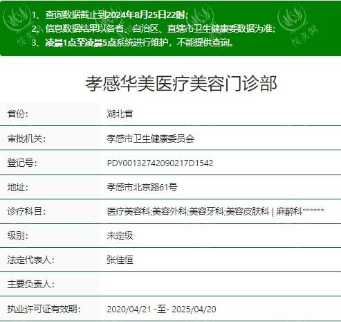 孝感华美整形做吸脂有优势吗？私立机构，吸脂技术是其主要特色​
