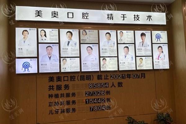 昆明种植牙哪家便宜又好？这几家正规机构技术服务双保障