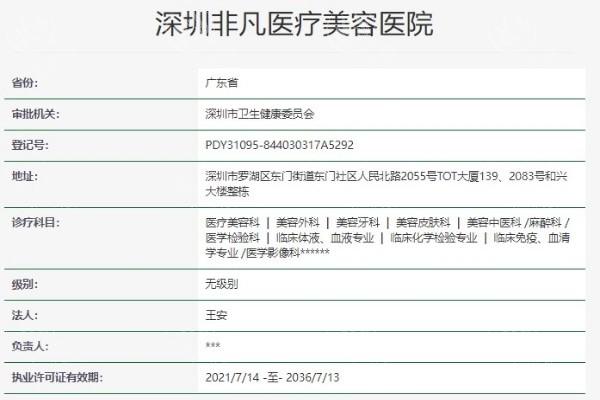 深圳非凡医疗美容医院