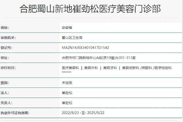 有人了解合肥蜀山新地崔劲松是正规医院吗？院内专家实力很强大！