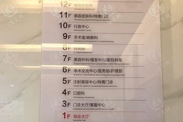 新疆整形美容医院怎么样？了解其核心技术与收费价格表便知分晓