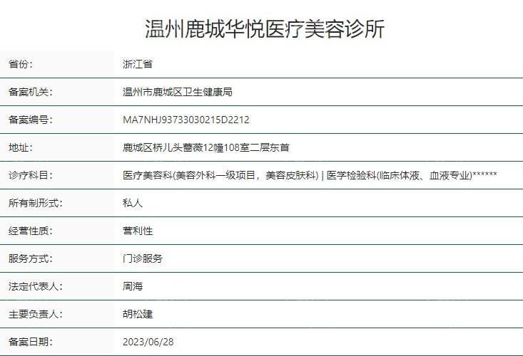 揭秘温州鹿城华悦医疗美容诊所玻尿酸填充口碑好吗？医生团队强价格亲民