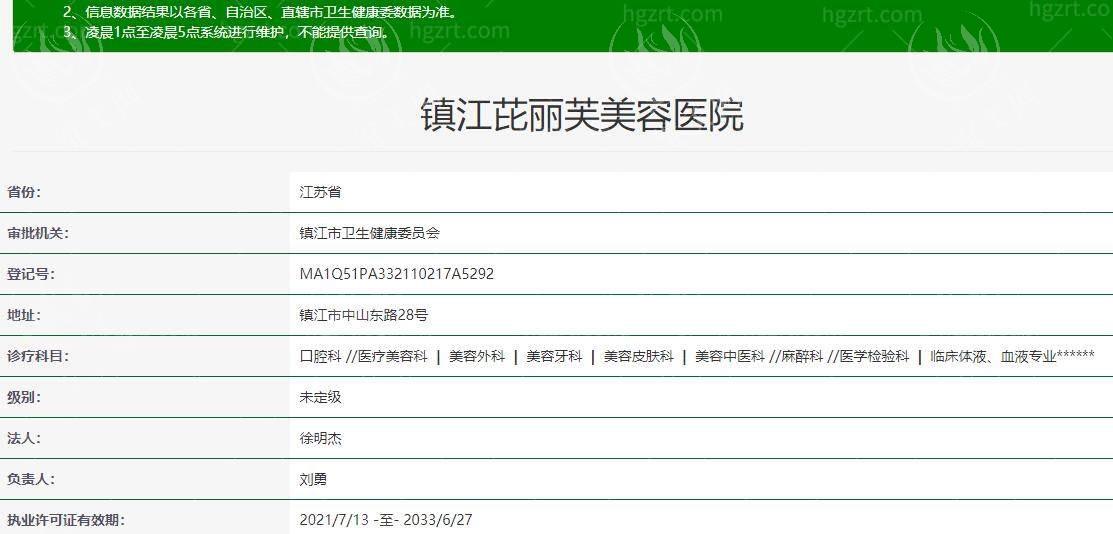镇江芘丽芙美容医院建议去吗？当地整形医院榜单里它排前3！资质、价格、团队一致好评