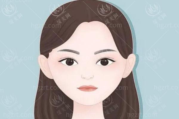 郴州唯美医疗美容好不好？价格透明口碑机构，医生负责市民信赖速看